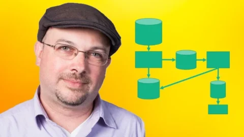 mastering-the-system-design-interview